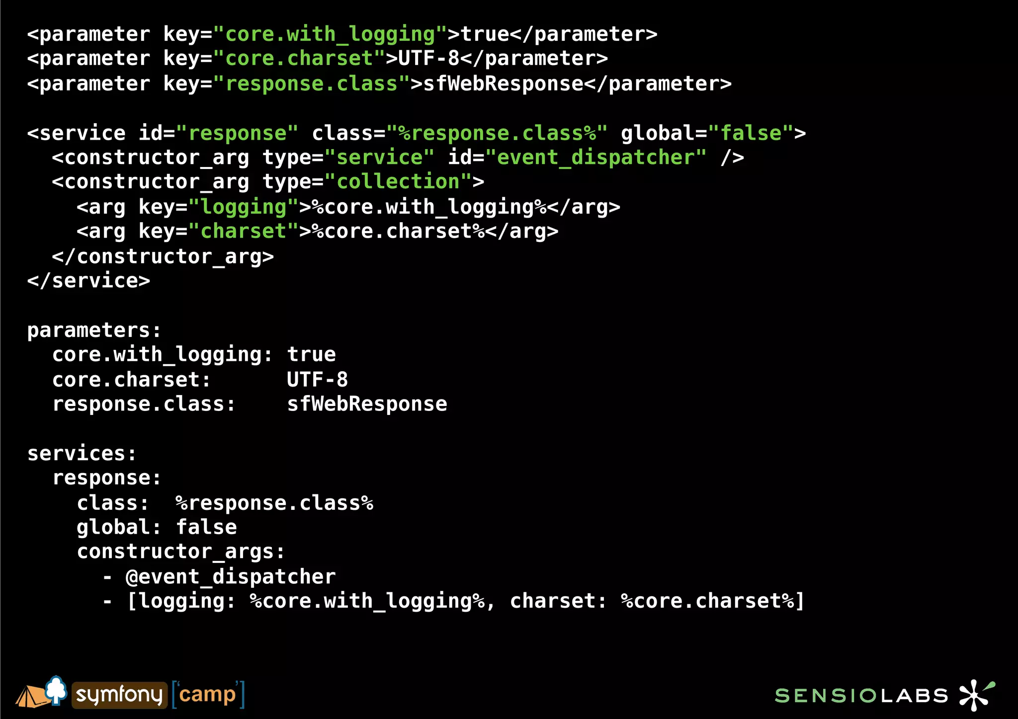 <parameter key="core.with_logging">true</parameter>
<parameter key="core.charset">UTF-8</parameter>
<parameter key="response.class">sfWebResponse</parameter>

<service id="response" class="%response.class%" global="false">
  <constructor_arg type="service" id="event_dispatcher" />
  <constructor_arg type="collection">
    <arg key="logging">%core.with_logging%</arg>
    <arg key="charset">%core.charset%</arg>
  </constructor_arg>
</service>

parameters:
  core.with_logging: true
  core.charset:      UTF-8
  response.class:    sfWebResponse

services:
  response:
    class: %response.class%
    global: false
    constructor_args:
      - @event_dispatcher
      - [logging: %core.with_logging%, charset: %core.charset%]
 