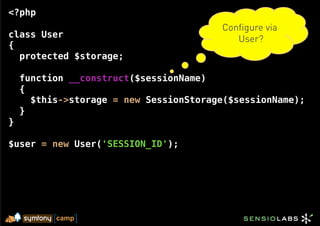 <?php
                                        Configure via
class User                                 User?
{
  protected $storage;

    function __construct($sessionName)
    {
      $this->storage = new SessionStorage($sessionName);
    }
}

$user = new User('SESSION_ID');
 
