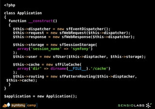 <?php

class Application
{
  function __construct()
  {
    $this->dispatcher = new sfEventDispatcher();
    $this->request = new sfWebRequest($this->dispatcher);
    $this->response = new sfWebResponse($this->dispatcher);

    $this->storage = new sfSessionStorage(
       array('session_name' => 'symfony')
    );
    $this->user = new sfUser($this->disptacher, $this->storage);

    $this->cache = new sfFileCache(
       array('dir' => dirname(__FILE__).'/cache')
    );
    $this->routing = new sfPatternRouting($this->disptacher,
 $this->cache);
  }
}

$application = new Application();
 