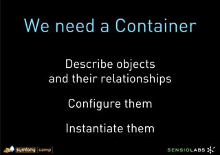 We need a Container
    Describe objects
  and their relationships

     Configure them

     Instantiate them
 