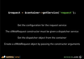 $request = $container->getService('request');




           Get the configuration for the request service

 The sfWebRequest constructor must be given a dispatcher service

           Get the dispatcher object from the container

Create a sfWebRequest object by passing the constructor arguments
 