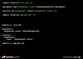 <import resource="core.xml" />

<parameter key="dispatcher.class">sfEventDispatcher</parameter>

<service id="dispatcher" class="%disaptcher.class%" />

<import resource="app_dev.xml" />




imports_1: core.xml

parameters:
  dispatcher.class: sfEventDispatcher

services:
  dispatcher:
    class: %dispatcher.class%

imports_2: app_dev.xml
 