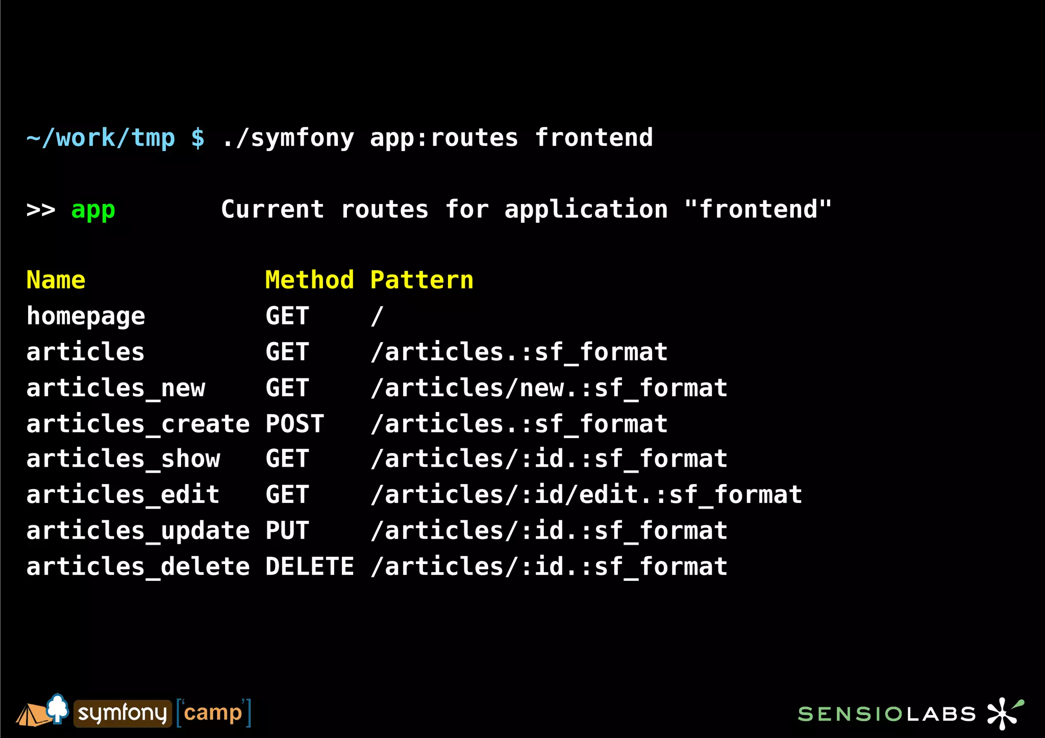~/work/tmp $ ./symfony app:routes frontend

>> app       Current routes for application "frontend"

Name              Method   Pattern
homepage          GET      /
articles          GET      /articles.:sf_format
articles_new      GET      /articles/new.:sf_format
articles_create   POST     /articles.:sf_format
articles_show     GET      /articles/:id.:sf_format
articles_edit     GET      /articles/:id/edit.:sf_format
articles_update   PUT      /articles/:id.:sf_format
articles_delete   DELETE   /articles/:id.:sf_format
 
