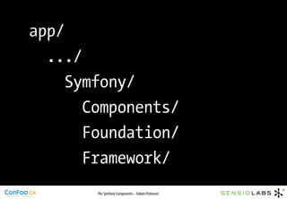 app/
  .../
     Symfony/
       Components/
       Foundation/
       Framework/
        The Symfony Components – Fabien Potencier
 