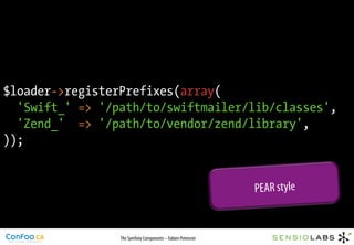 $loader->registerPrefixes(array(
  'Swift_' => '/path/to/swiftmailer/lib/classes',
  'Zend_' => '/path/to/vendor/zend/library',
));


                                                             PEAR style


                 The Symfony Components – Fabien Potencier
 