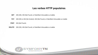 Les verbes HTTP populaires
GET

200 (OK). 404 (Not Found), si l’identifiant introuvable ou invalide.

PUT

200 (OK) or 204 (No Content). 404 (Not Found), si l’identifiant introuvable ou invalide

POST
DELETE

404 (Not Found).
200 (OK). 404 (Not Found), si l’identifiant introuvable ou invalide.

 