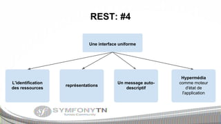 REST: #4
Une interface uniforme

L'identification
des ressources

représentations

Un message autodescriptif

Hypermédia
comme moteur
d'état de
l'application

 