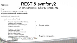 REST & symfony2

Request

Un framework conçue autour du protocole http

<?php
…
use SymfonyComponentHttpFoundationRequest;
use SymfonyComponentHttpFoundationResponse;

class BookController extends Controller
{
public function getBooksAction()
{
$request = Request::createFromGlobals();
$request->query->get('title');
$request->headers->get('content_type');
$request->getMethod();
$response = new Response();
$response->setContent
('<html><body><h1>Voici une liste de
livre</h1></body></html>');
$response->setStatusCode(200);
$response->headers->set('Content-Type',
'text/html');
$response->send();
}

Request access

Response manipulation

 