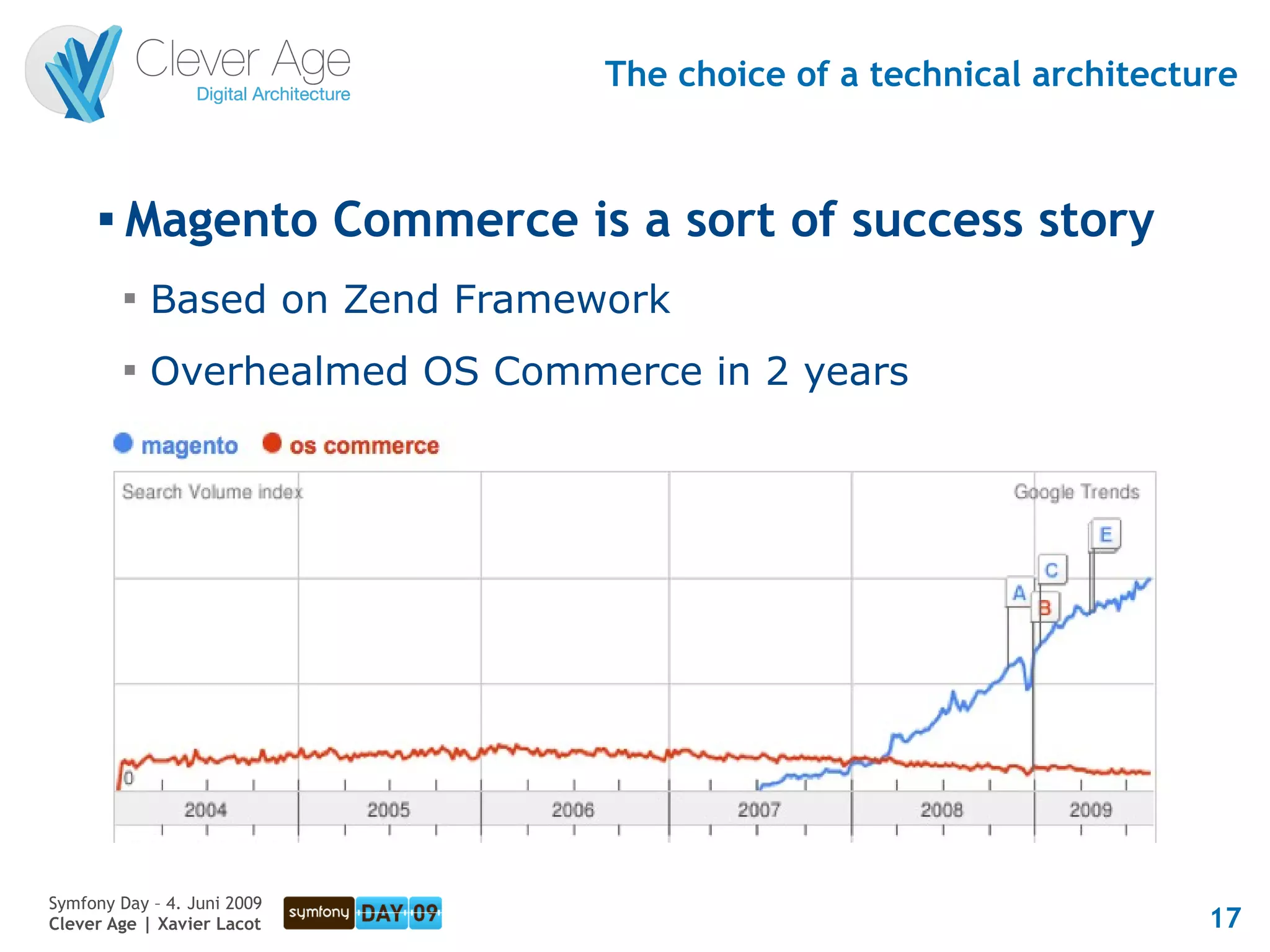 The choice of a technical architecture


      
          Magento Commerce is a sort of success story
          
              Based on Zend Framework
          
              Overhealmed OS Commerce in 2 years




Symfony Day – 4. Juni 2009
Clever Age | Xavier Lacot                                             17
 