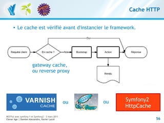 Cache HTTP


         Le cache est vérifié avant d'instancier le framework.




                        gateway cache,
                        ou reverse proxy




                                                   ou   ou   Symfony2
                                                             HttpCache
RESTful avec symfony 1 et Symfony2 – 3 mars 2011
Clever Age | Damien Alexandre, Xavier Lacot                              56
 