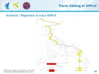 Traces Xdebug et XHProf

   Vraiment ? Regardons la trace XHProf




RESTful avec symfony 1 et Symfony2 – 3 mars 2011
Clever Age | Damien Alexandre, Xavier Lacot                             65
 