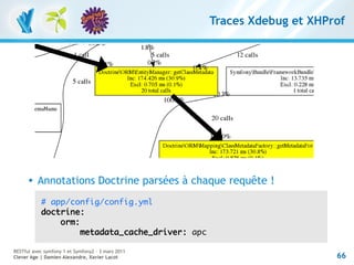 Traces Xdebug et XHProf




         Annotations Doctrine parsées à chaque requête !
           # app/config/config.yml
           doctrine:
               orm:
                    metadata_cache_driver: apc

RESTful avec symfony 1 et Symfony2 – 3 mars 2011
Clever Age | Damien Alexandre, Xavier Lacot                             66
 