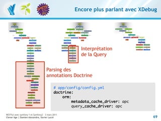 Encore plus parlant avec XDebug




                                                        Interprétation
                                                        de la Query


                                      Parsing des
                                      annotations Doctrine

                                            # app/config/config.yml
                                            doctrine:
                                                orm:
                                                     metadata_cache_driver: apc
                                                    query_cache_driver: apc

RESTful avec symfony 1 et Symfony2 – 3 mars 2011
Clever Age | Damien Alexandre, Xavier Lacot                                       69
 