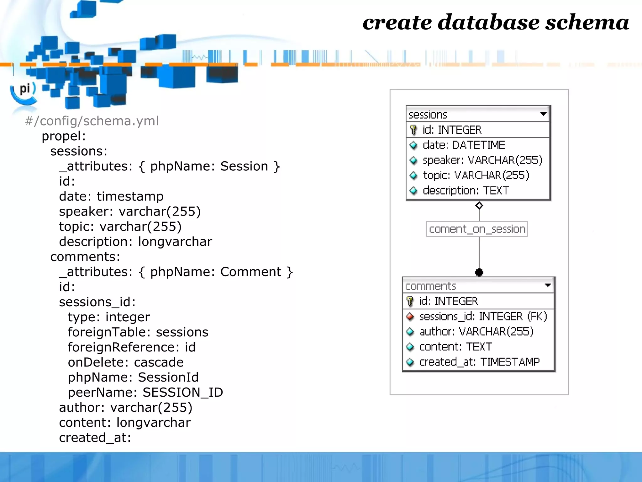 symfony on action - WebTech 207