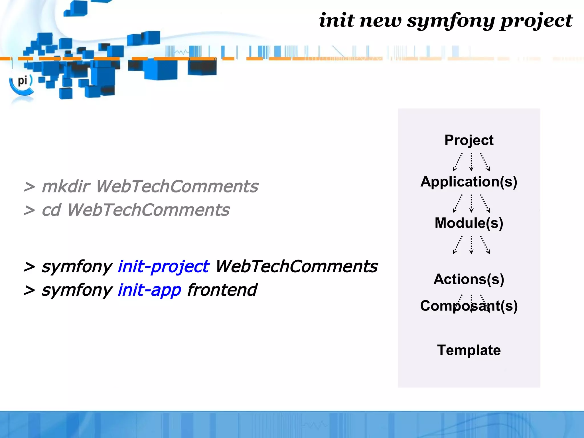 symfony on action - WebTech 207
