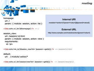 symfony on action - WebTech 207