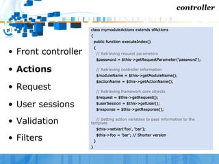 symfony on action - WebTech 207