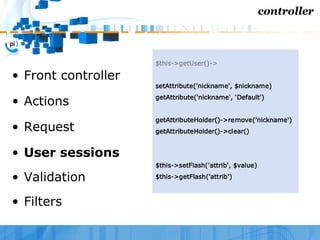 symfony on action - WebTech 207