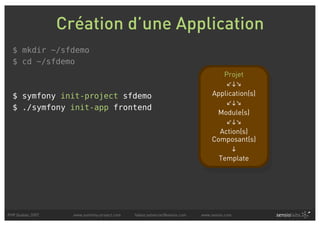 Création d’une Application
  $ mkdir ~/sfdemo
  $ cd ~/sfdemo
                                                                                   Projet
                                                                                    
  $ symfony init-project sfdemo                                                 Application(s)
                                                                                    
  $ ./symfony init-app frontend
                                                                                 Module(s)
                                                                                    
                                                                                  Action(s)
                                                                                Composant(s)
                                                                                      
                                                                                  Template




PHP Quebec 2007     www.symfony-project.com   fabien.potencier@sensio.com   www.sensio.com
 