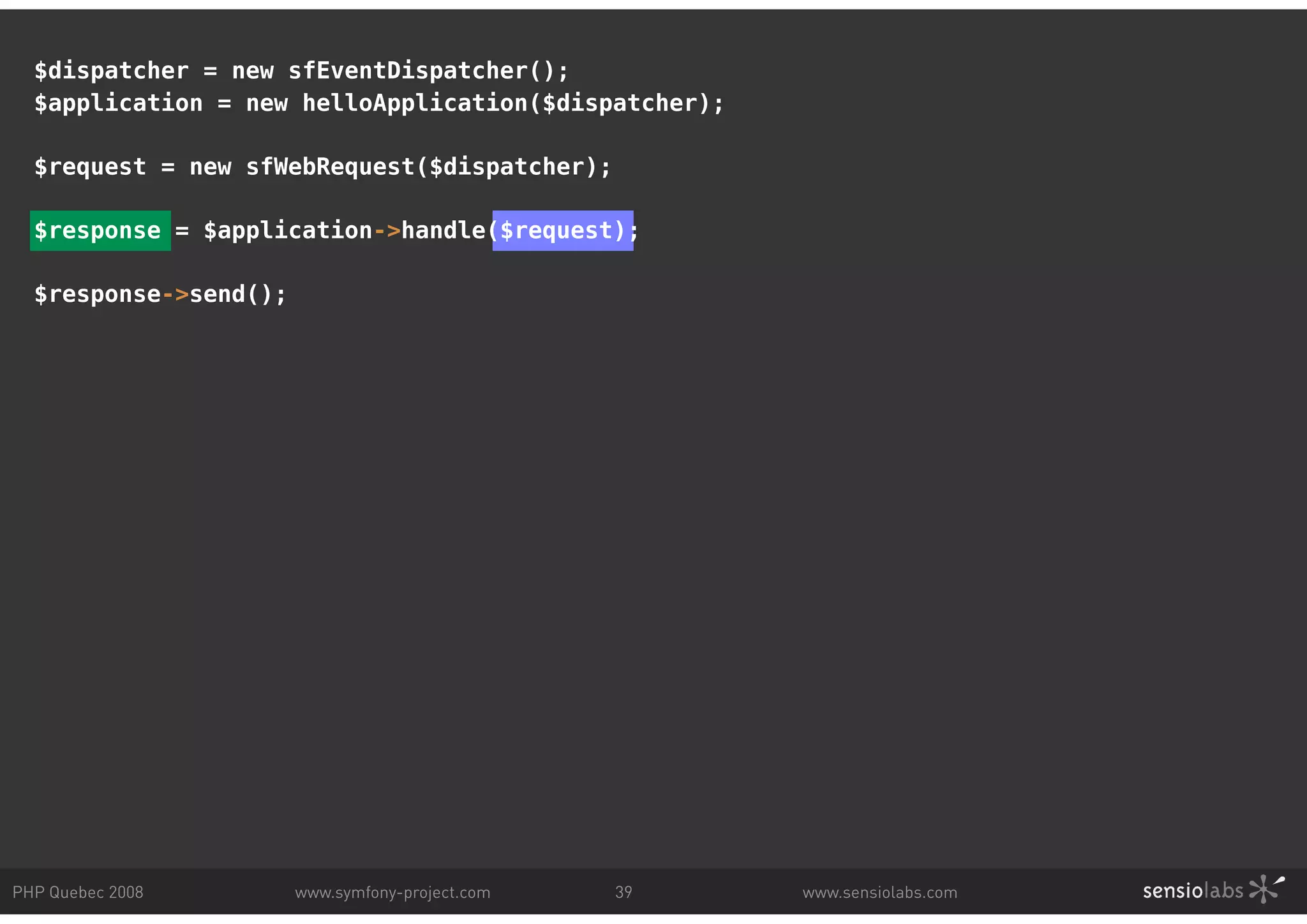 $dispatcher = new sfEventDispatcher(); $application = new helloApplication($dispatcher); $request = new sfWebRequest($dispatcher); $response = $application->handle($request); $response->send(); PHP Quebec 2008 www.symfony-project.com 39 www.sensiolabs.com 
