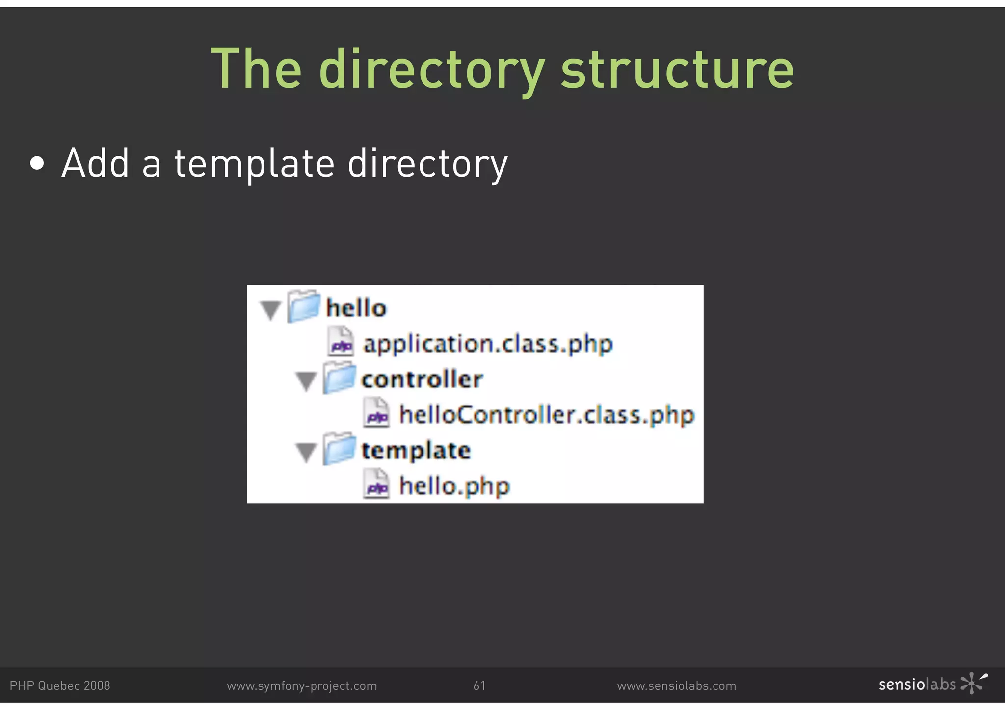 The directory structure • Add a template directory PHP Quebec 2008 www.symfony-project.com 61 www.sensiolabs.com 