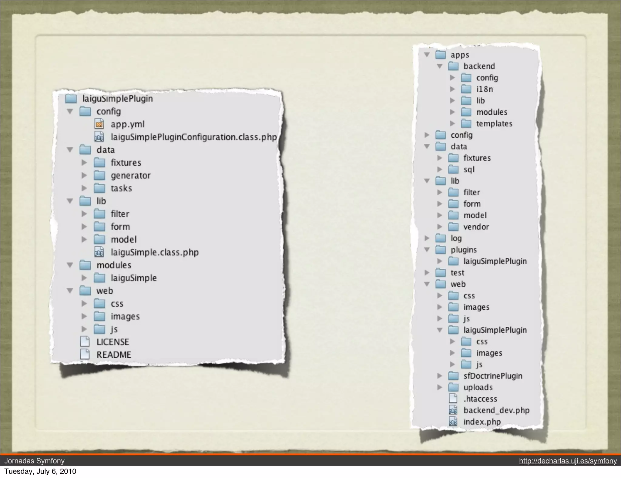Jornadas Symfony        http://decharlas.uji.es/symfony
Tuesday, July 6, 2010
 