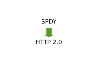 SPDY
HTTP 2.0
 