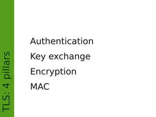 TLS:4pillars
Authentication
Key exchange
Encryption
MAC
 