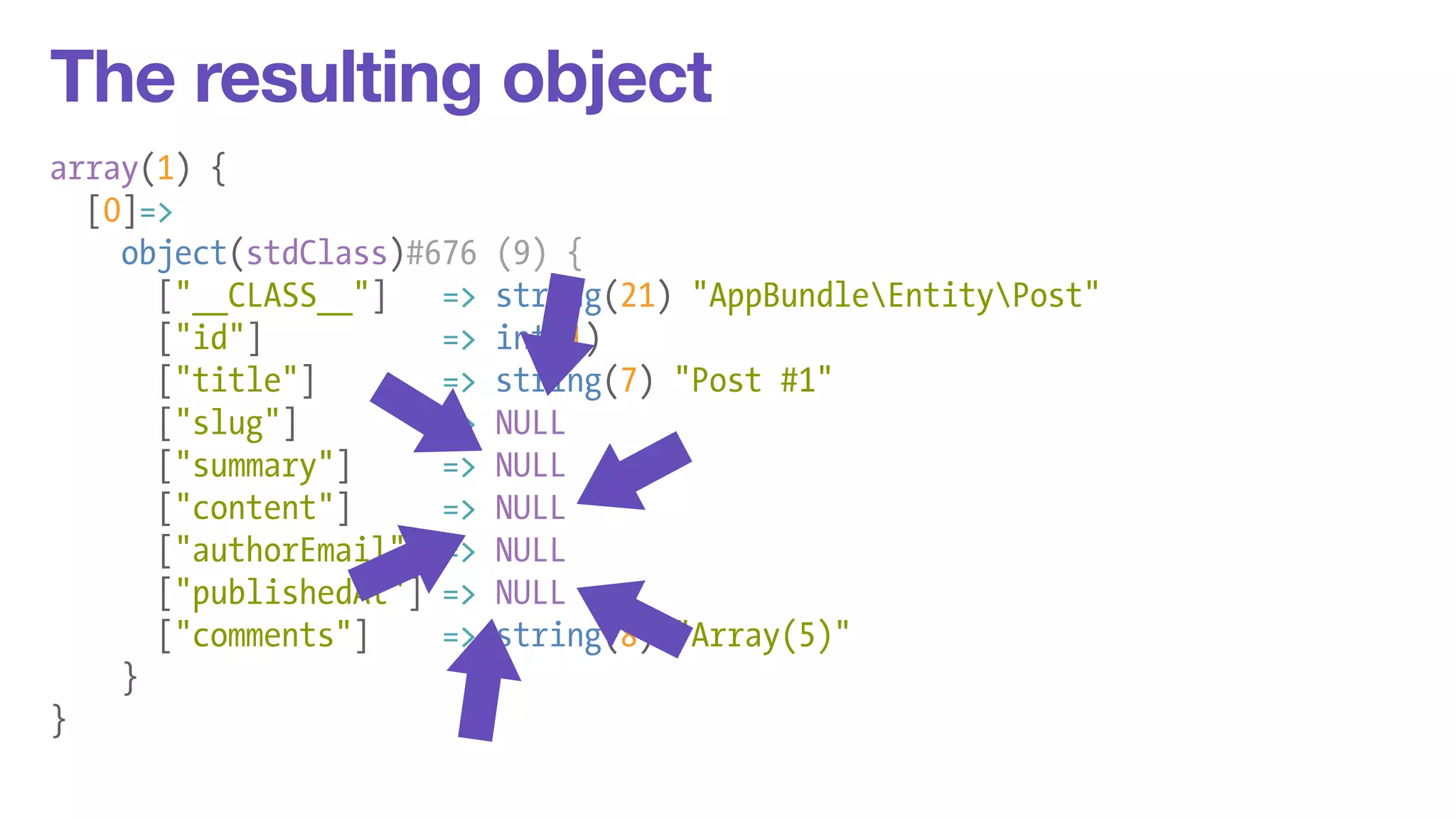 The resulting object 
array(1) { 
[0]=> 
object(stdClass)#676 (9) { 
["__CLASS__"] => string(21) "AppBundleEntityPost" 
["id"] => int(1) 
["title"] => string(7) "Post #1" 
["slug"] => NULL 
["summary"] => NULL 
["content"] => NULL 
["authorEmail"] => NULL 
["publishedAt"] => NULL 
["comments"] => string(8) "Array(5)" 
} 
} 
 