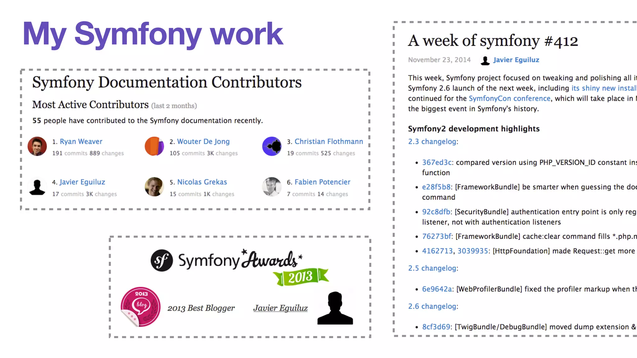 My Symfony work 
 