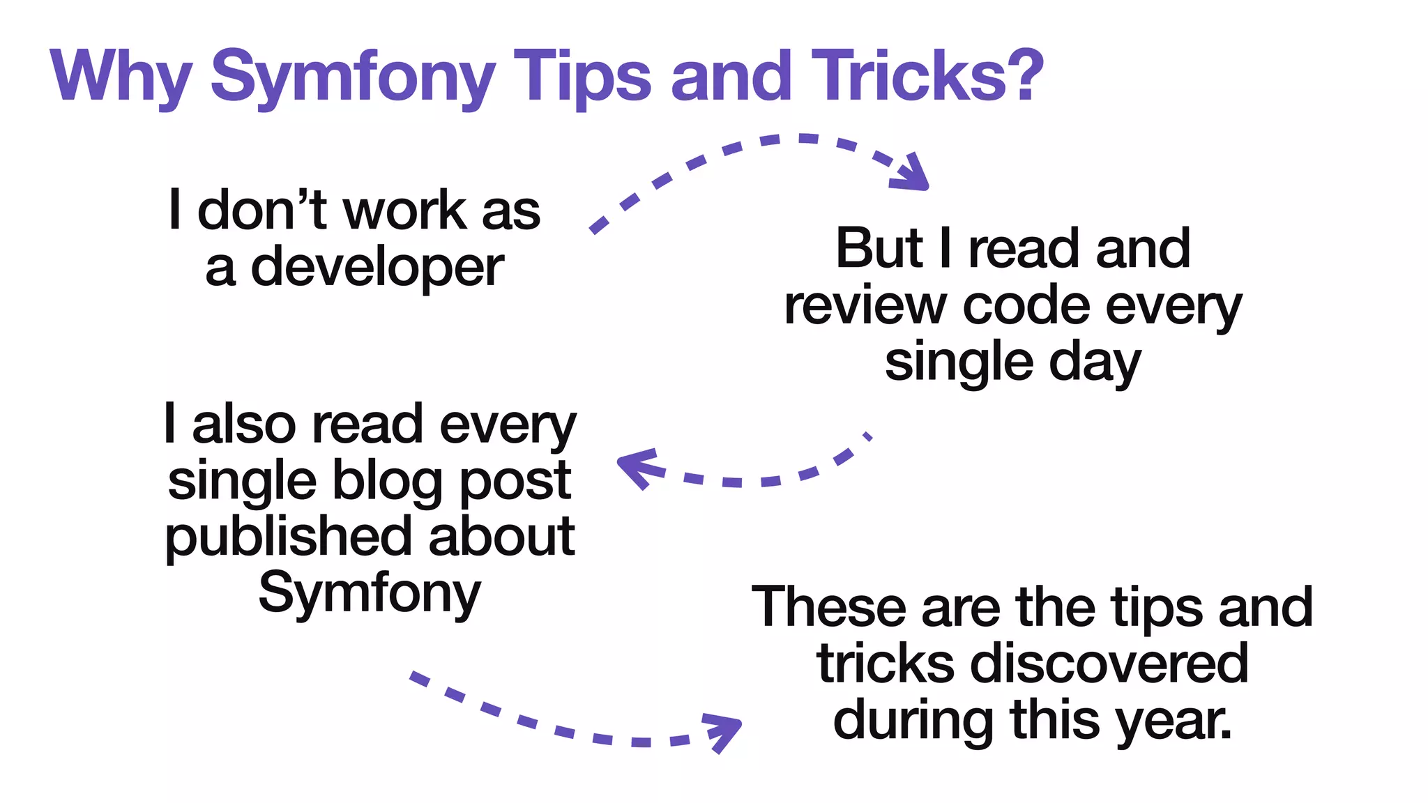 Why Symfony Tips and Tricks? 
I don’t work as 
a developer But I read and 
review code every 
single day 
I also read every 
single blog post 
published about 
Symfony These are the tips and 
tricks discovered 
during this year. 
 