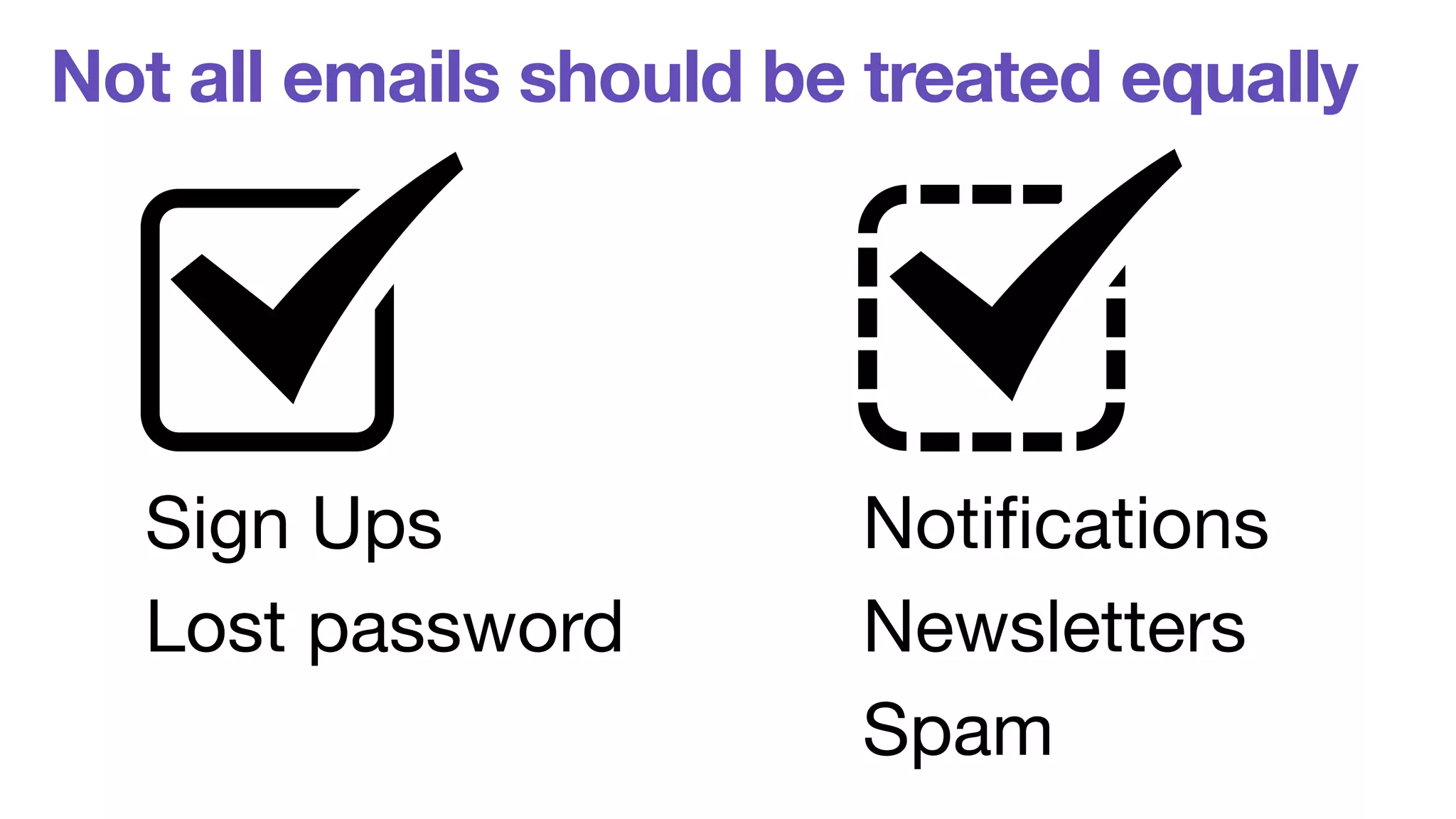 Not all emails should be treated equally 
Sign Ups 
Lost password 
Notifications 
Newsletters 
Spam 
 