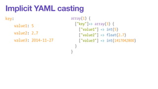 Implicit YAML casting 
key: 
value1: 5 
value2: 2.7 
value3: 2014-11-27 
array(1) { 
["key"]=> array(3) { 
["value1"] => int(5) 
["value2"] => float(2.7) 
["value3"] => int(1417042800) 
} 
} 
 