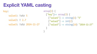 Explicit YAML casting 
key: 
value1: !str 5 
value2: ! 2.7 
value3: !str 2014-11-27 
array(1) { 
["key"]=> array(3) { 
["value1"] => string(1) "5" 
["value2"] => int(2) 
["value3"] => string(10) "2014-11-27" 
} 
} 
 