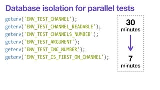 Database isolation for parallel tests 
getenv('ENV_TEST_CHANNEL'); 
getenv('ENV_TEST_CHANNEL_READABLE'); 
getenv('ENV_TEST_CHANNELS_NUMBER'); 
getenv('ENV_TEST_ARGUMENT'); 
getenv('ENV_TEST_INC_NUMBER'); 
getenv('ENV_TEST_IS_FIRST_ON_CHANNEL'); 
30 
minutes 
7 
minutes 
 