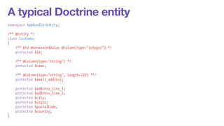 A typical Doctrine entity 
namespace AppBundleEntity; 
! 
/** @Entity */ 
class Customer 
{ 
/** @Id @GeneratedValue @Column(type="integer") */ 
protected $id; 
! 
/** @Column(type="string") */ 
protected $name; 
! 
/** @Column(type="string", length=120) **/ 
protected $email_address; 
! 
protected $address_line_1; 
protected $address_line_2; 
protected $city; 
protected $state; 
protected $postalCode; 
protected $country; 
} 
 