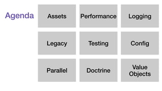 Agenda Assets Performance Logging 
Legacy Testing Config 
Parallel Doctrine Value 
Objects 
 