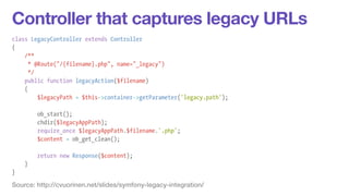 Controller that captures legacy URLs 
class LegacyController extends Controller 
{ 
/** 
* @Route("/{filename}.php", name="_legacy") 
*/ 
public function legacyAction($filename) 
{ 
$legacyPath = $this->container->getParameter('legacy.path'); 
! 
ob_start(); 
chdir($legacyAppPath); 
require_once $legacyAppPath.$filename.'.php'; 
$content = ob_get_clean(); 
! 
return new Response($content); 
} 
} 
Source: http://cvuorinen.net/slides/symfony-legacy-integration/ 
 