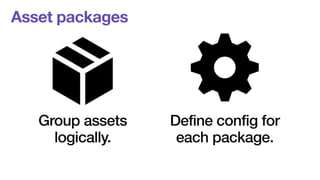 Asset packages 
Group assets 
logically. 
Define config for 
each package. 
 