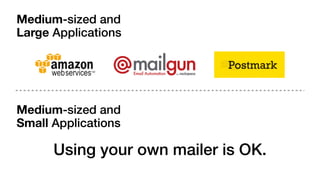 Medium-sized and 
Large Applications 
Medium-sized and 
Small Applications 
Using your own mailer is OK. 
 