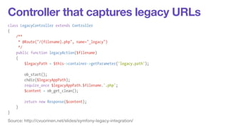 Controller that captures legacy URLs 
class LegacyController extends Controller 
{ 
/** 
* @Route("/{filename}.php", name=...