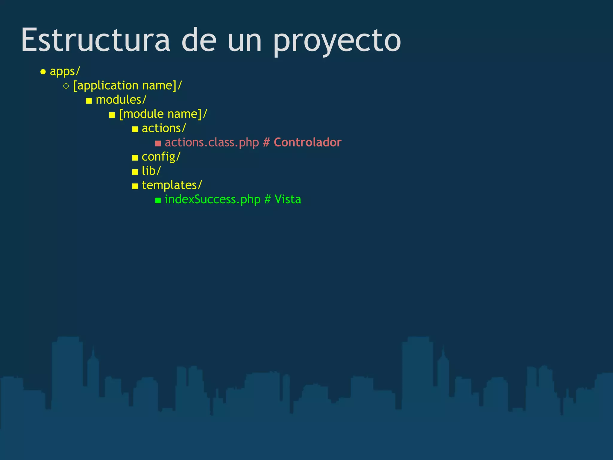 Estructura de un proyecto
● apps/ 
○ [application name]/ 
■ modules/ 
■ [module name]/ 
■ actions/ 
■ actions.class.php # Controlador 
■ config/
■ lib/ 
■ templates/ 
■ indexSuccess.php # Vista
 