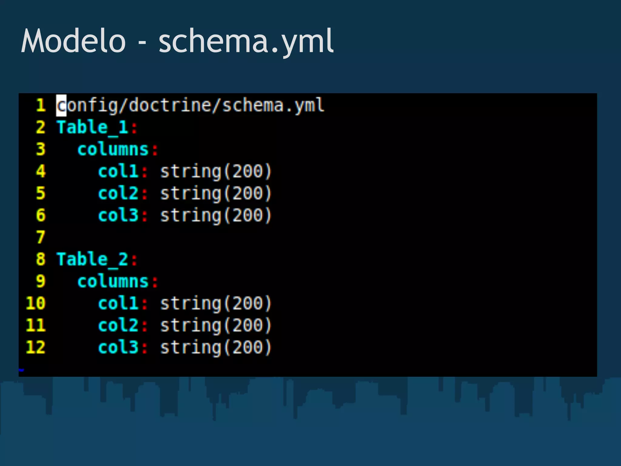 Modelo - schema.yml
 