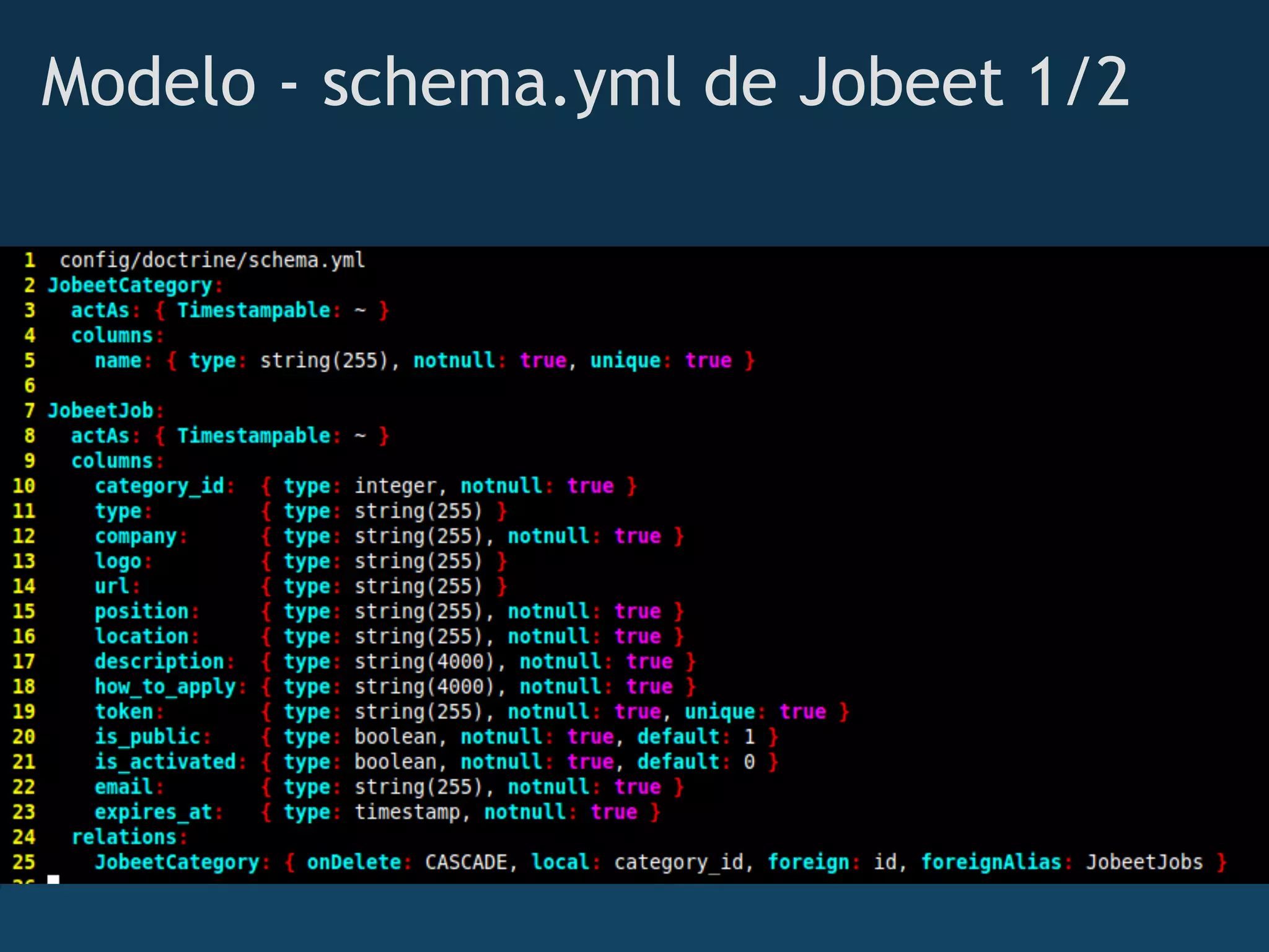 Modelo - schema.yml de Jobeet 1/2 
 