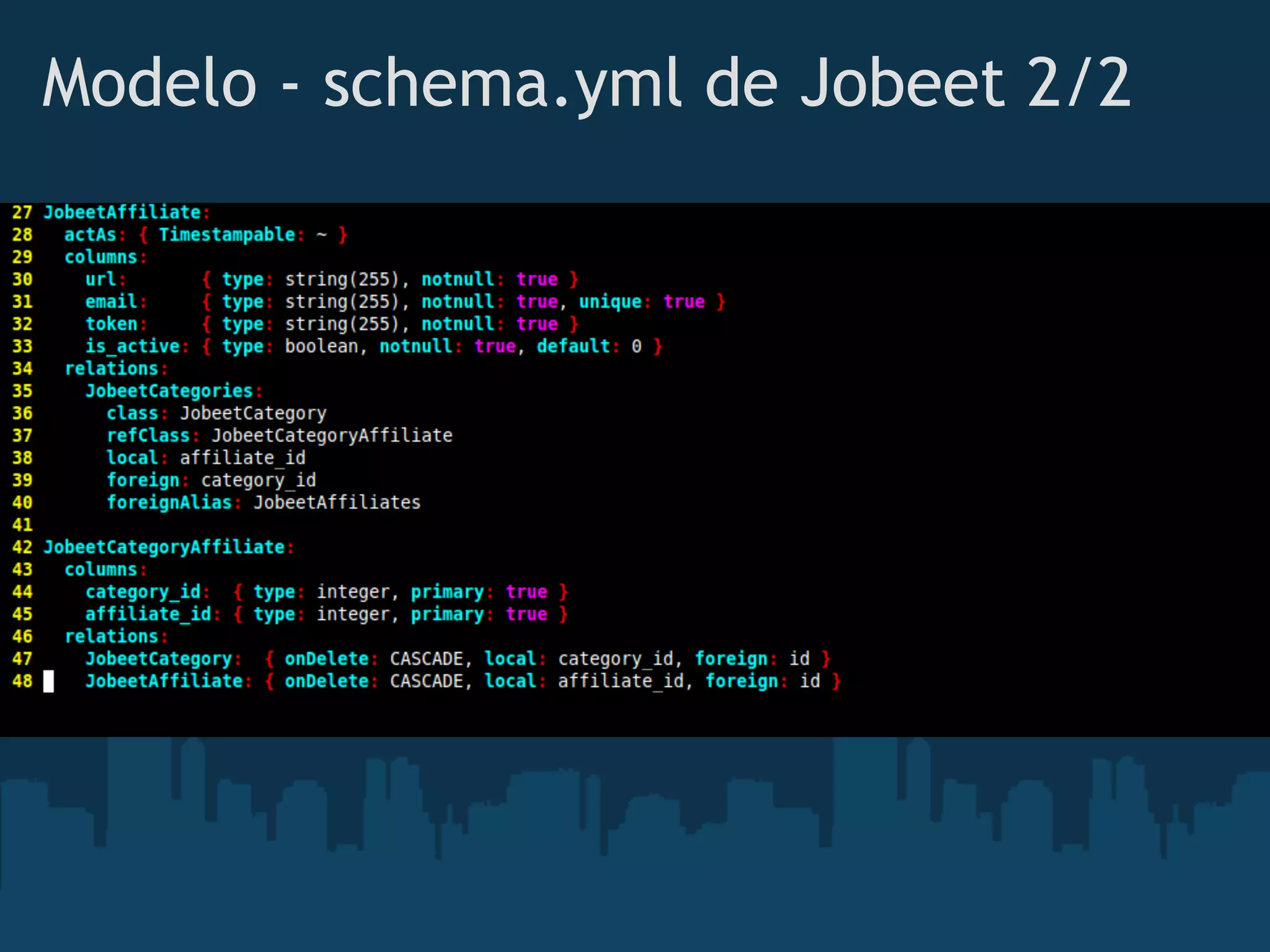 Modelo - schema.yml de Jobeet 2/2 
 