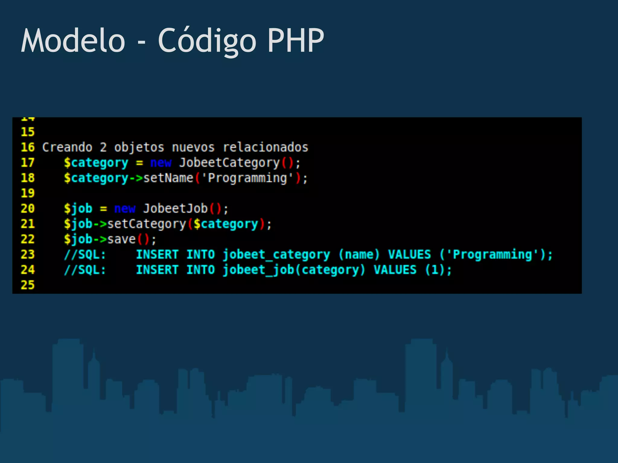 Modelo - Código PHP
 