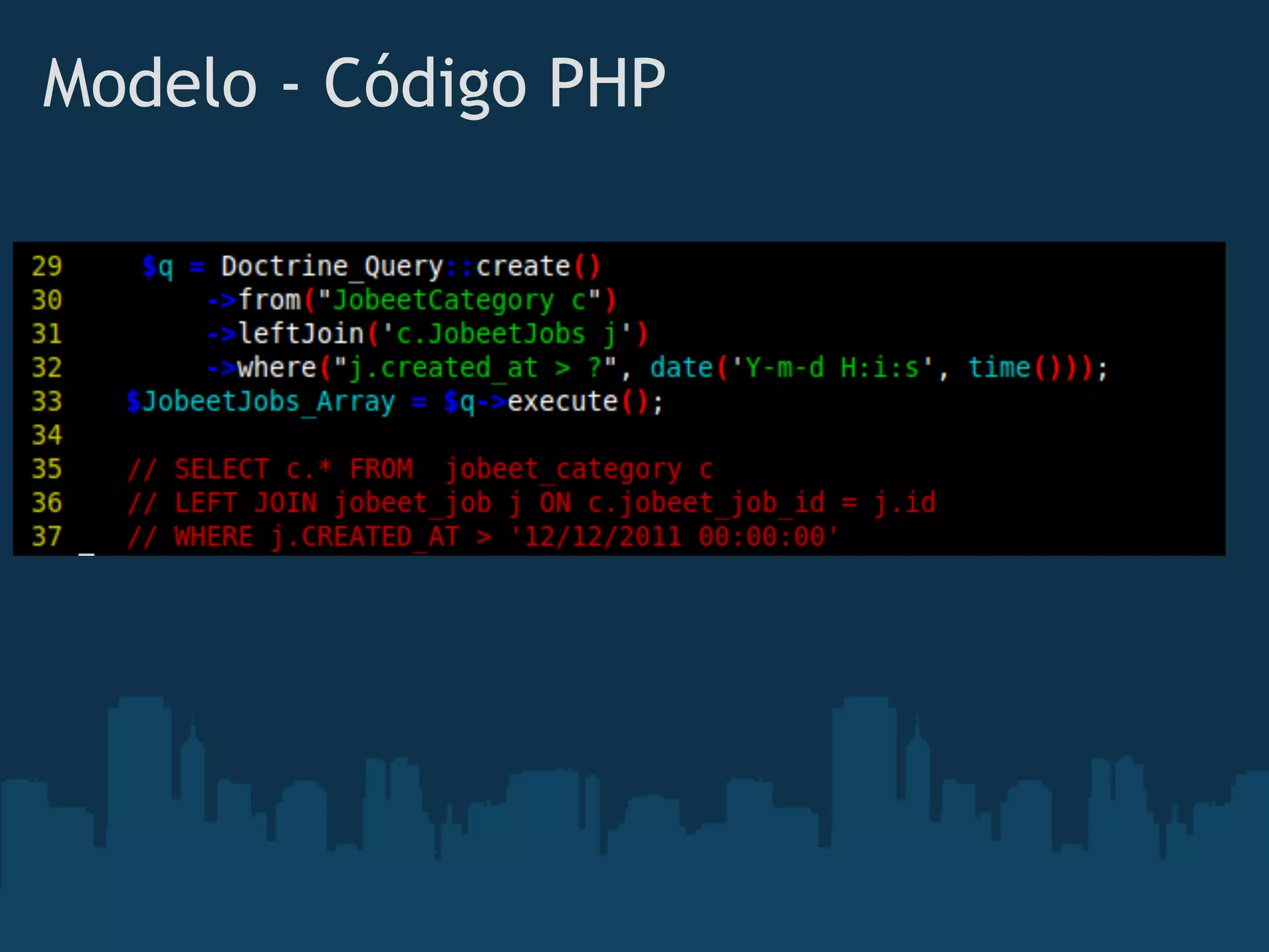 Modelo - Código PHP
 
