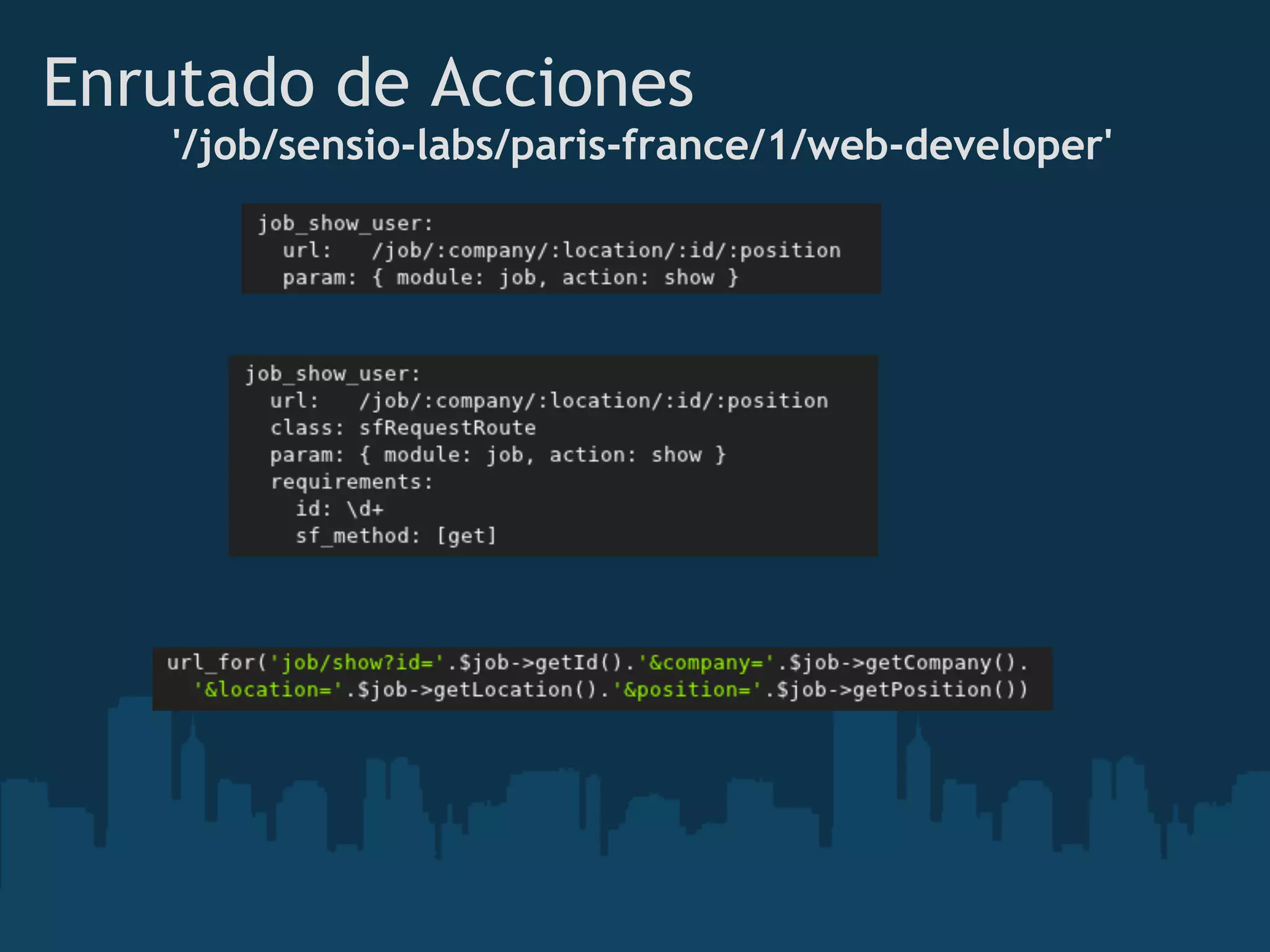 Enrutado de Acciones
'/job/sensio-labs/paris-france/1/web-developer'
 