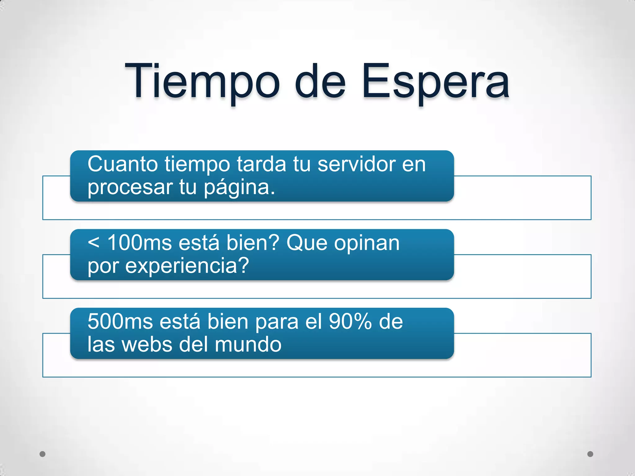 Tiempo de Espera