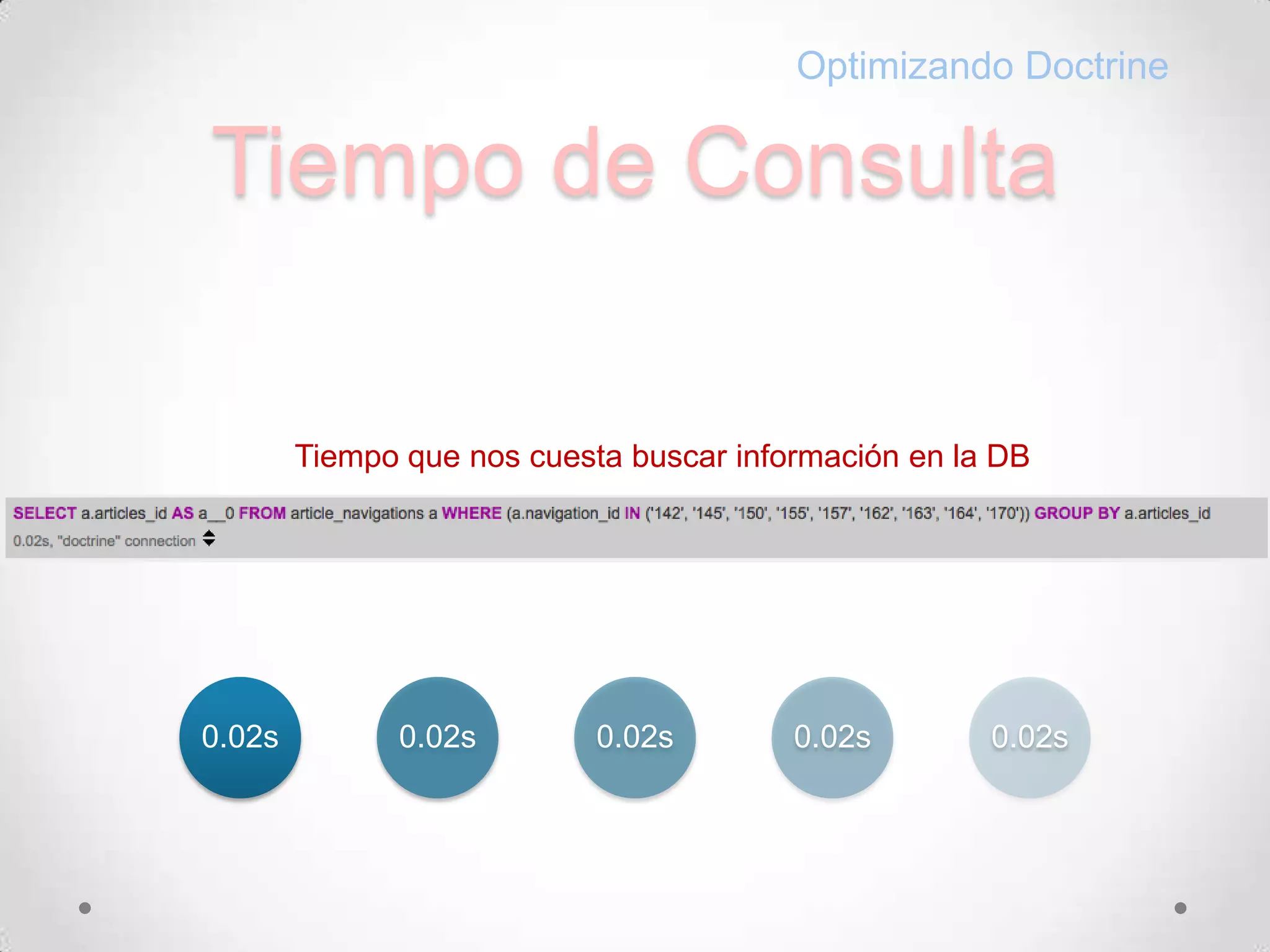 Tiempo de ConsultaOptimizando DoctrineTiempoquenos cuesta buscarinformación en la DB